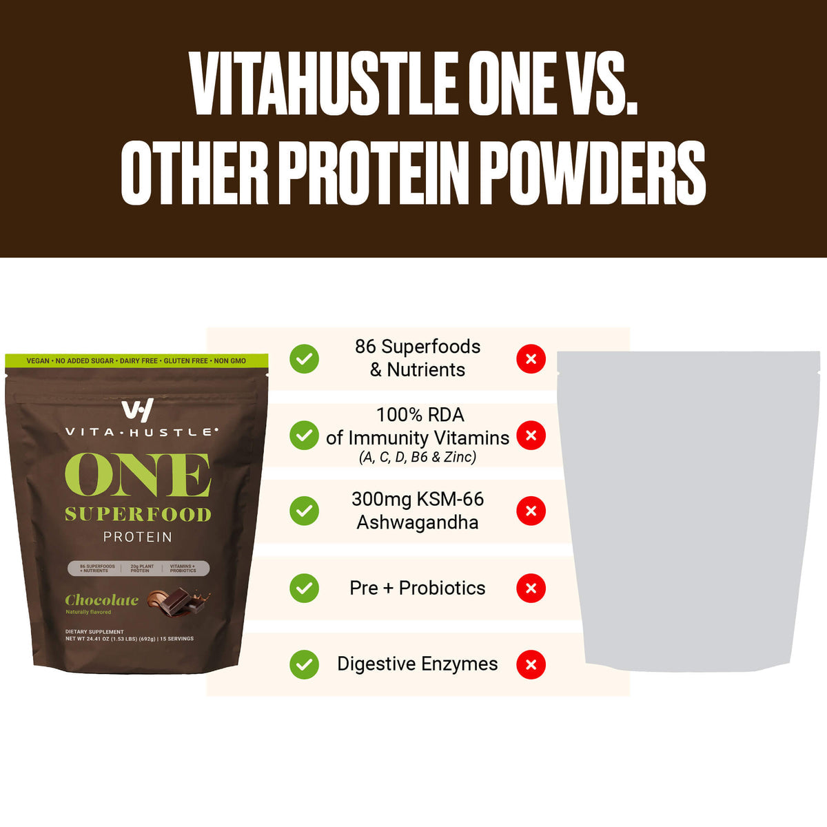 VITAHUSTLE ALL-IN-ONE NUTRITION SHAKE