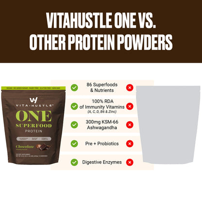 VITAHUSTLE ALL-IN-ONE NUTRITION SHAKE