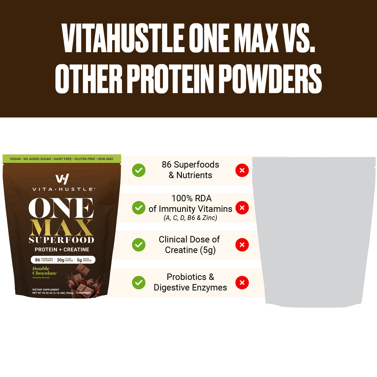 VITAHUSTLE ONE MAX SUPERFOOD PROTEIN + CREATINE