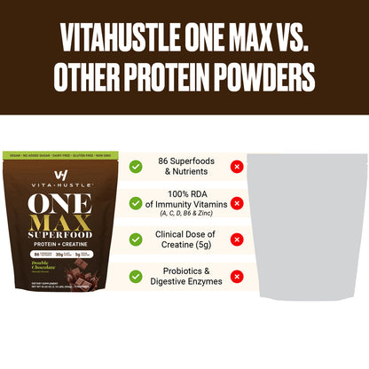 VITAHUSTLE ONE MAX SUPERFOOD PROTEIN + CREATINE